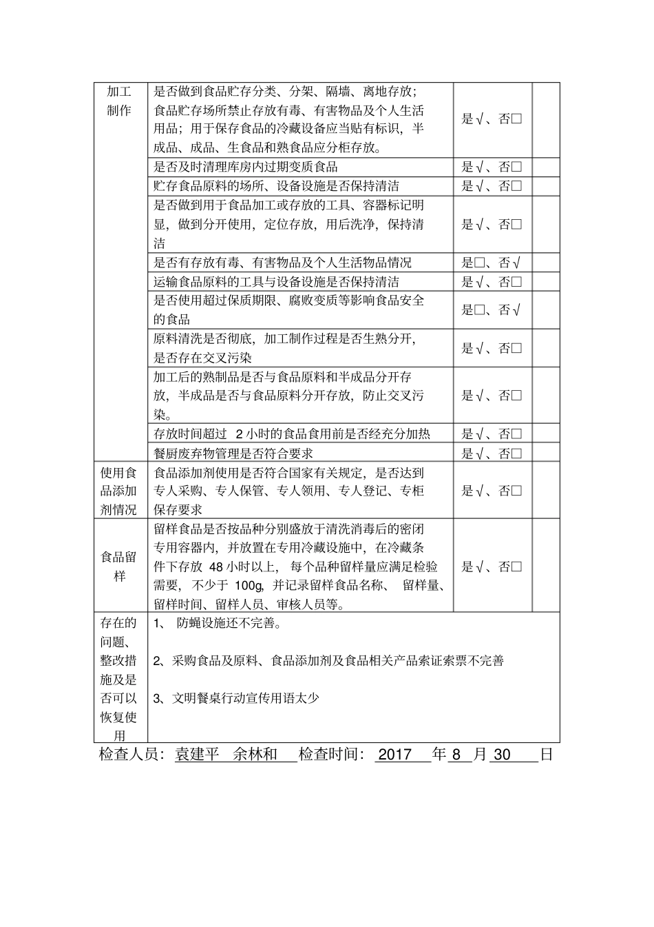 食堂安全自查表_第3页