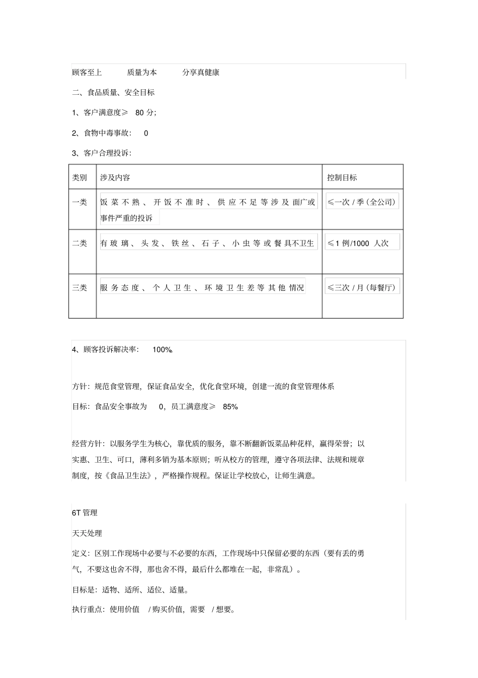 食堂方针与目标_第1页