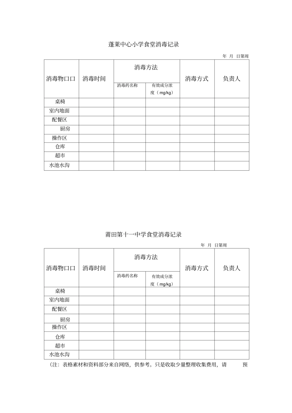 食堂消毒记录表_第1页