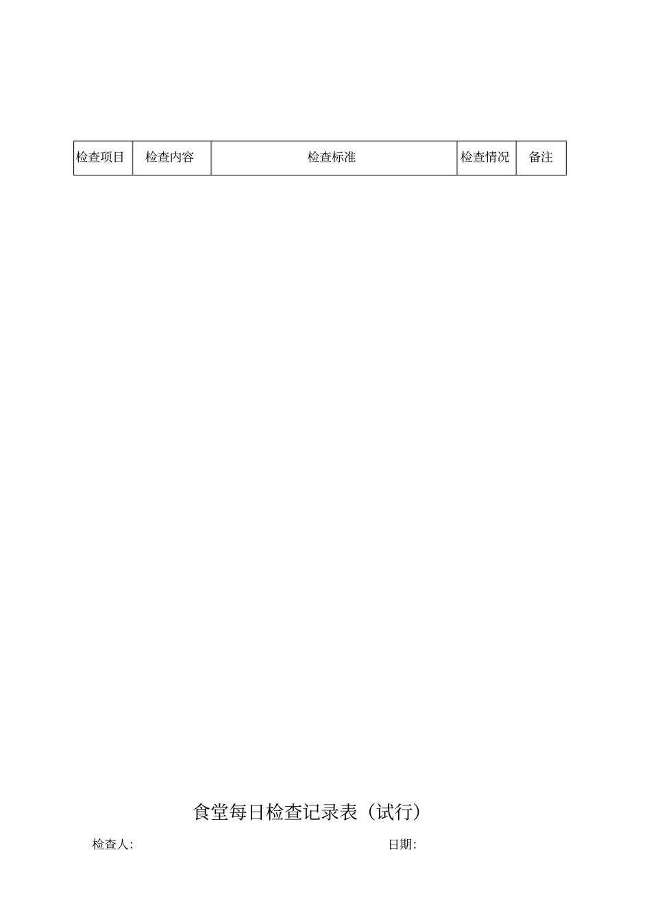 食堂每日检查记录表_第2页