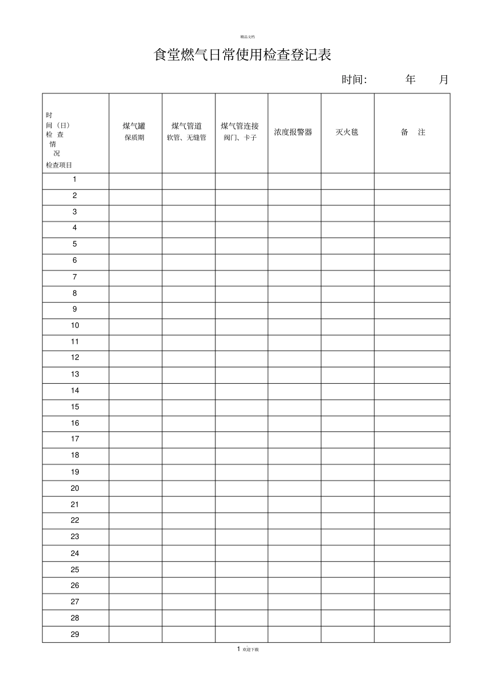 食堂燃气日常使用检查登记表_第1页