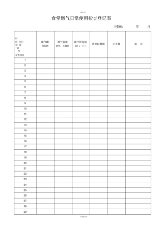 食堂燃气日常使用检查登记表