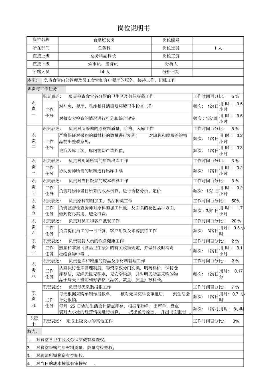 食堂班长岗位说明书_第1页