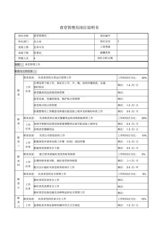 食堂管理员岗位说明书