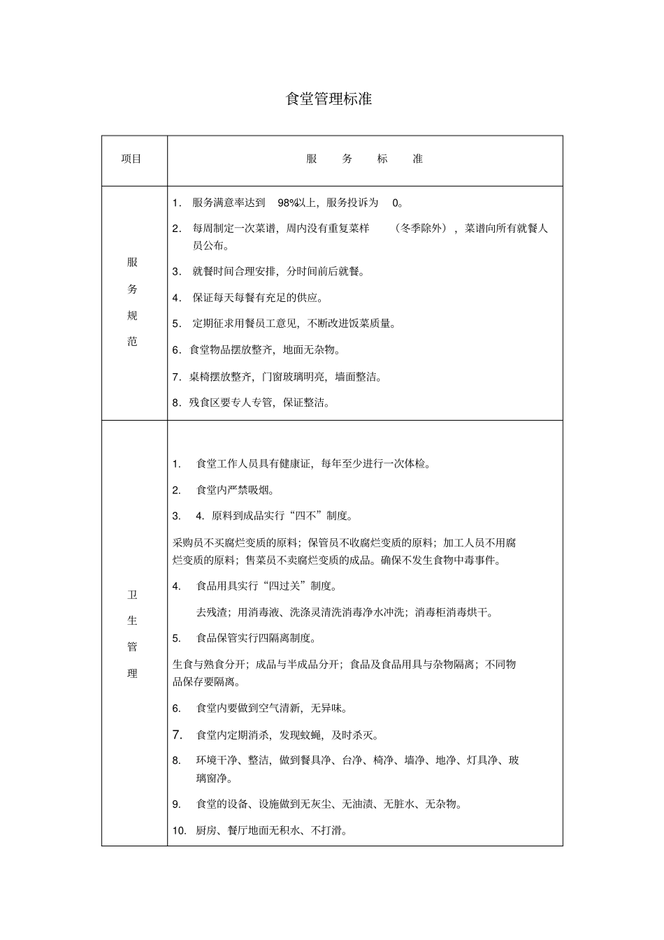 食堂管理标准_第1页