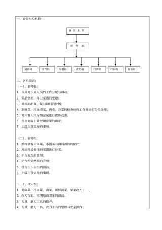 食堂组织机构