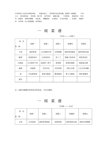 食堂菜谱安排