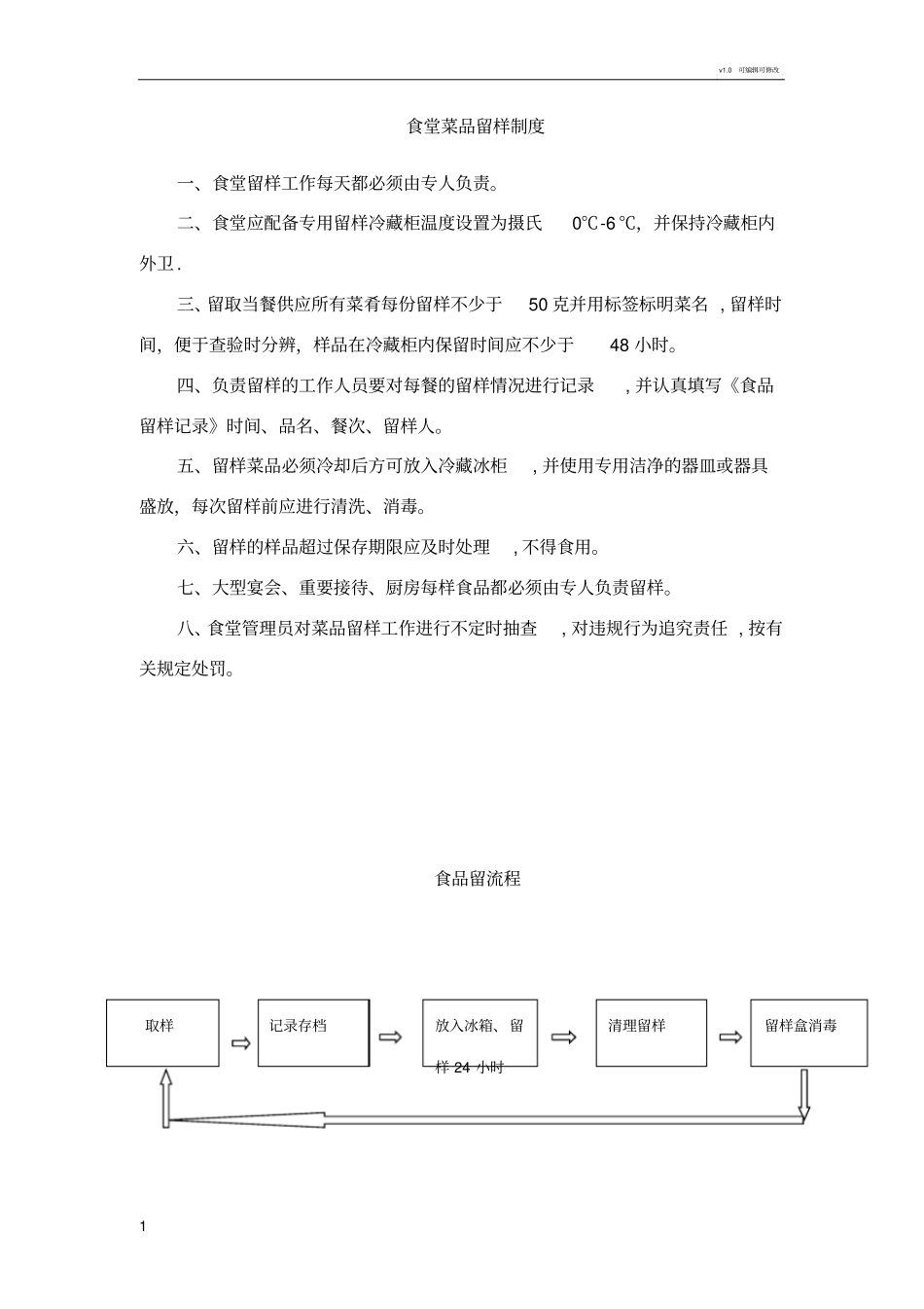 食堂菜品留样制度_第1页