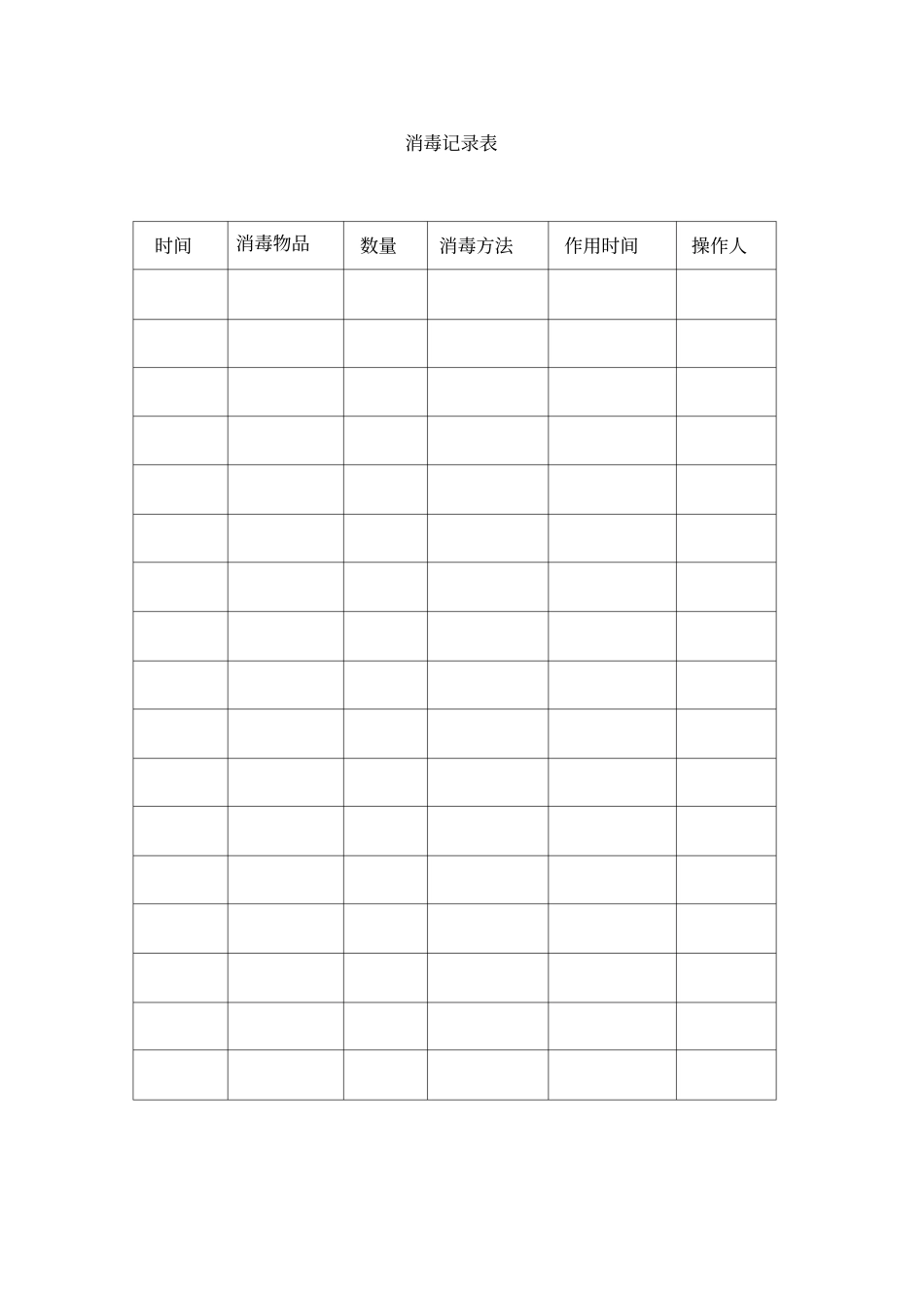 食堂食品安全管理制度及表格汇总_第2页