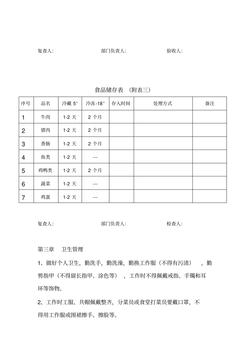 食堂验收标准讲解_第3页
