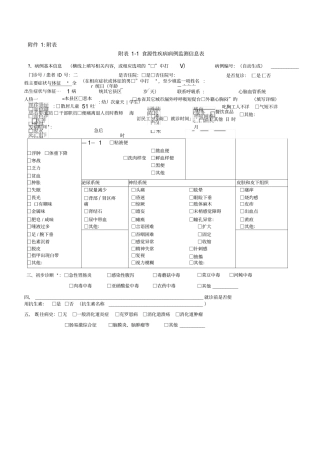 食源性疾病监测表、疑似食源性异常病例报告卡