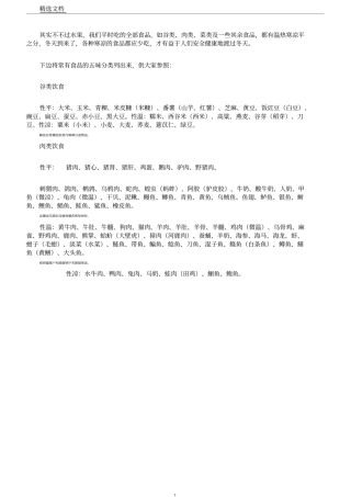 食物寒凉性一览表