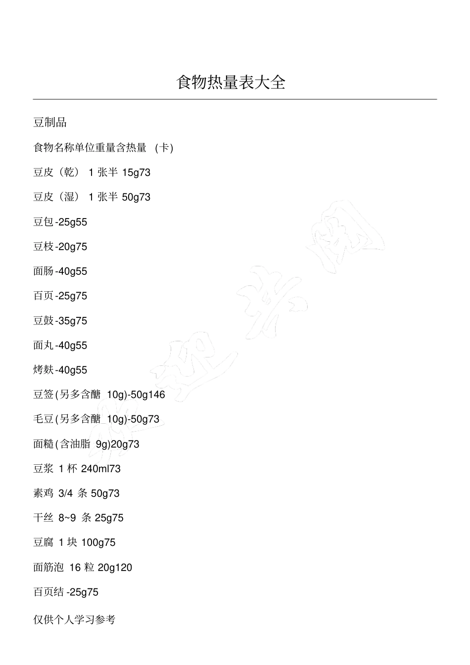 食物热量表大全_第1页