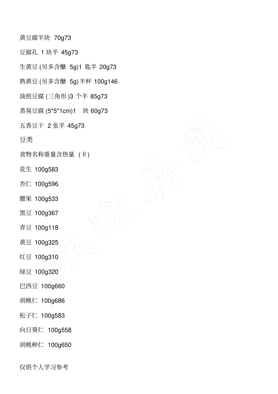 食物热量表大全_第2页