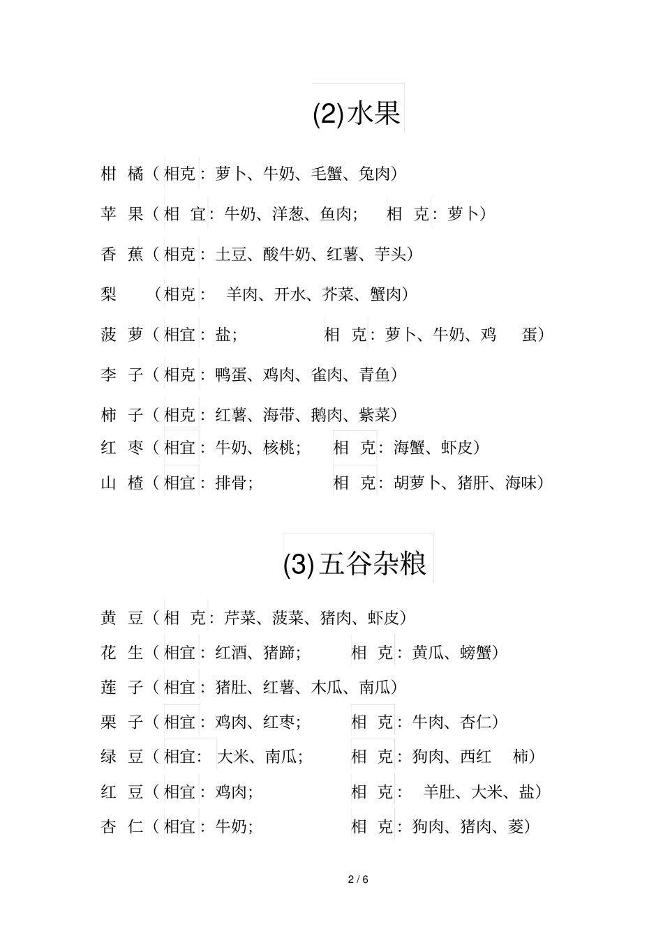 食物相生相克表_第2页