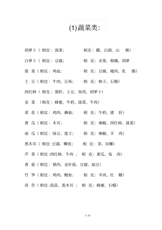 食物相生相克表