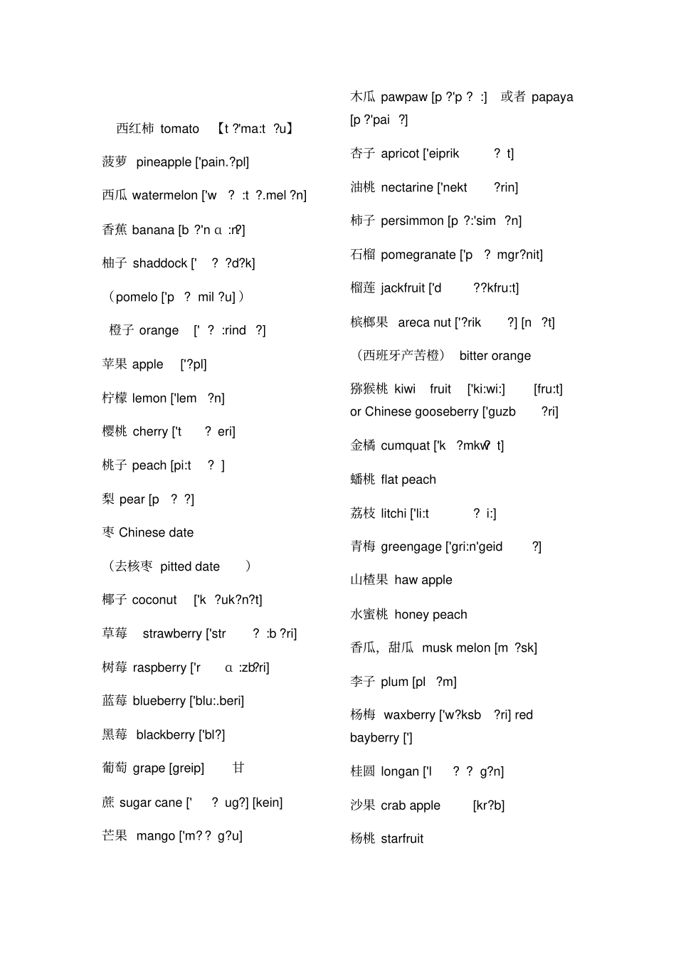 食物英文名称大全_第1页