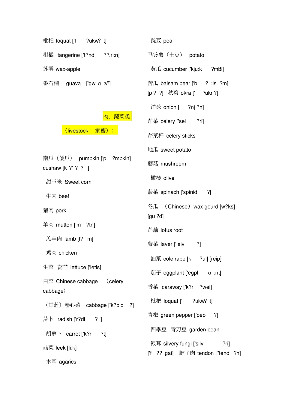 食物英文名称大全_第2页