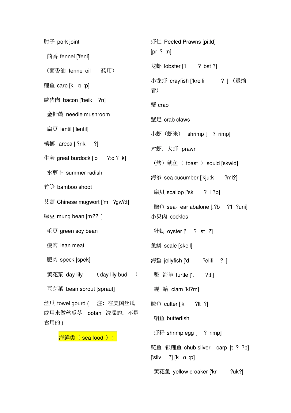 食物英文名称大全_第3页