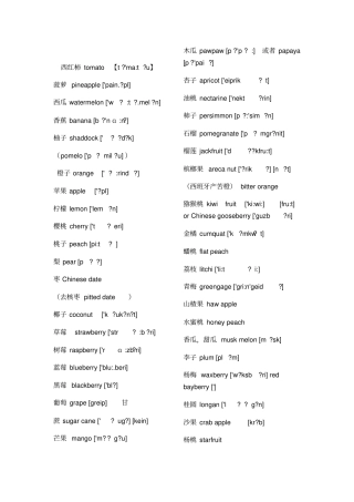 食物英文名称大全