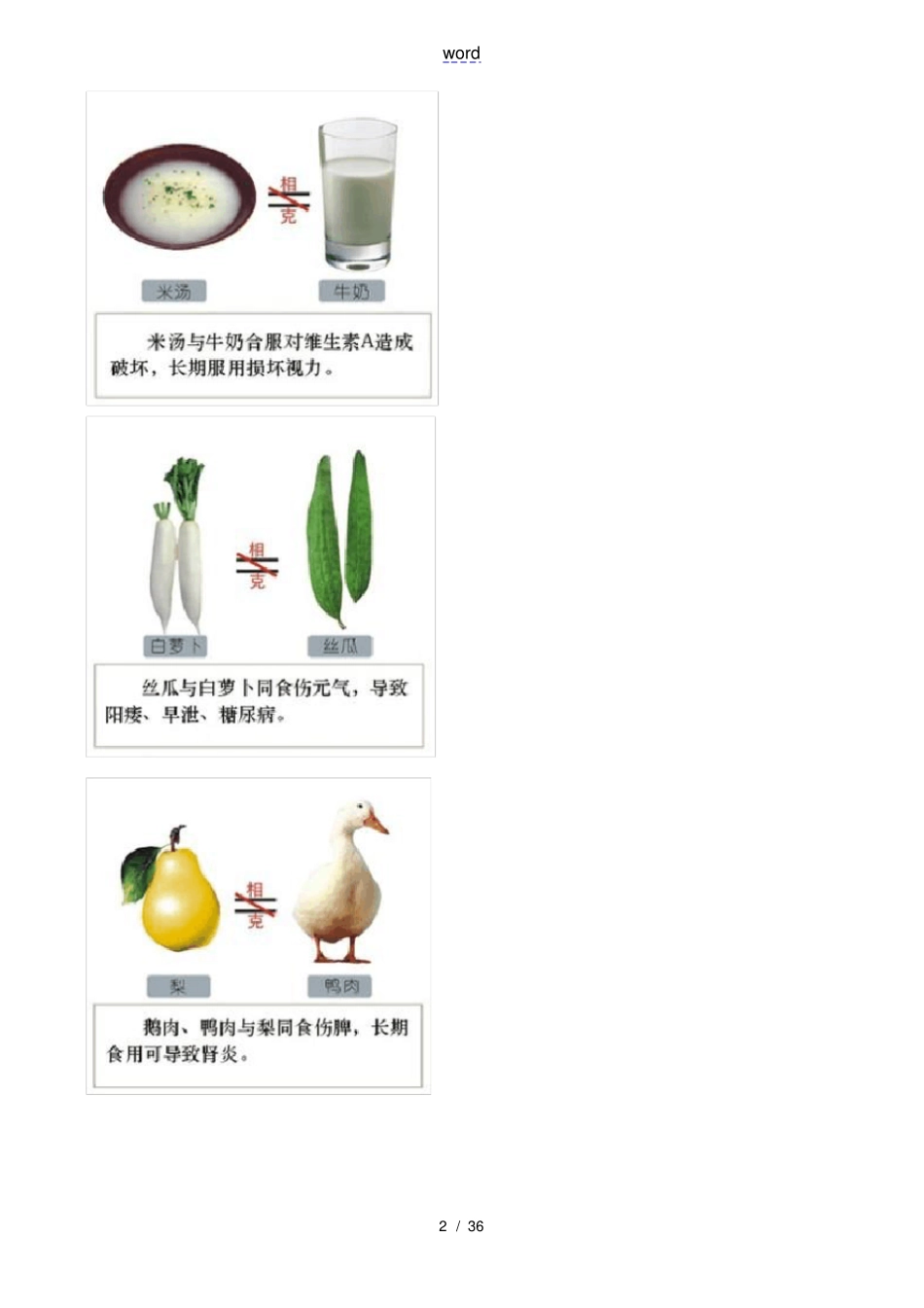 食物相生相克一览表_第2页