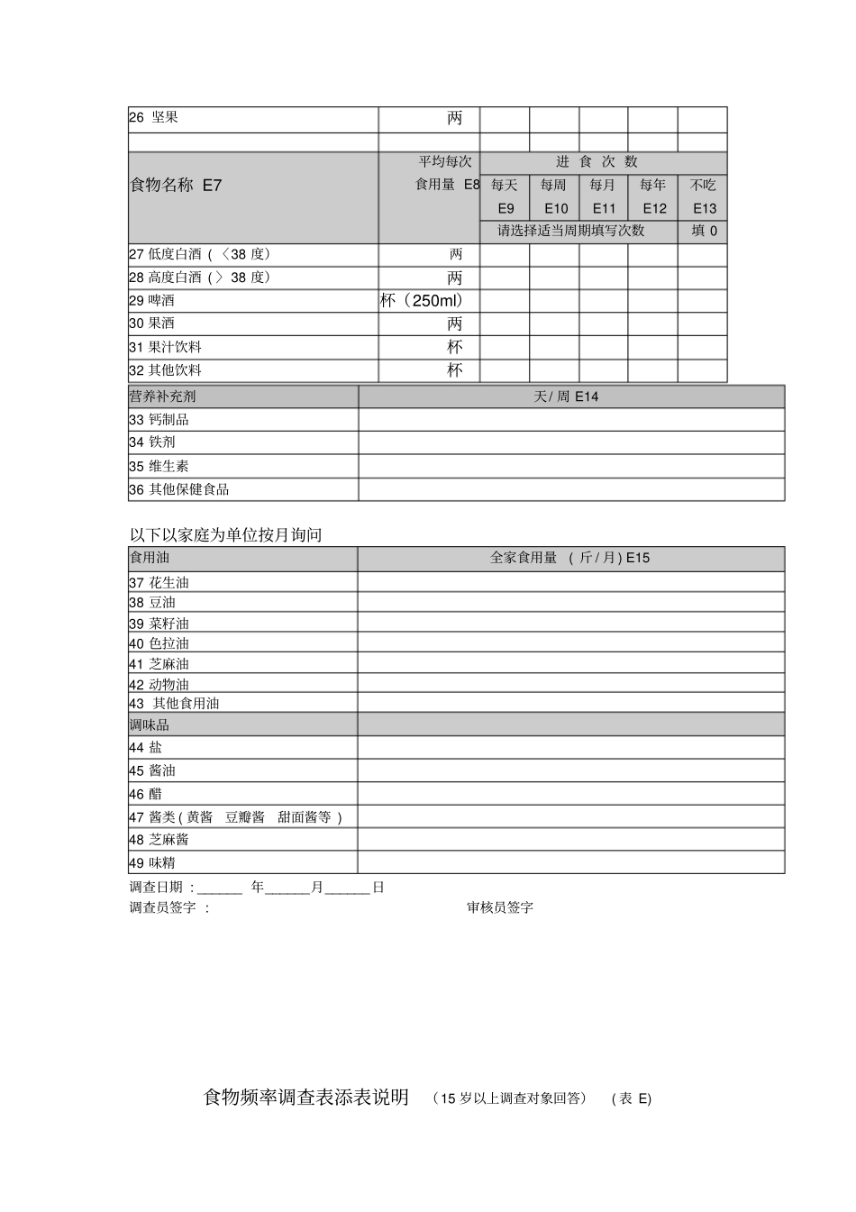 食物频率调查表_第2页