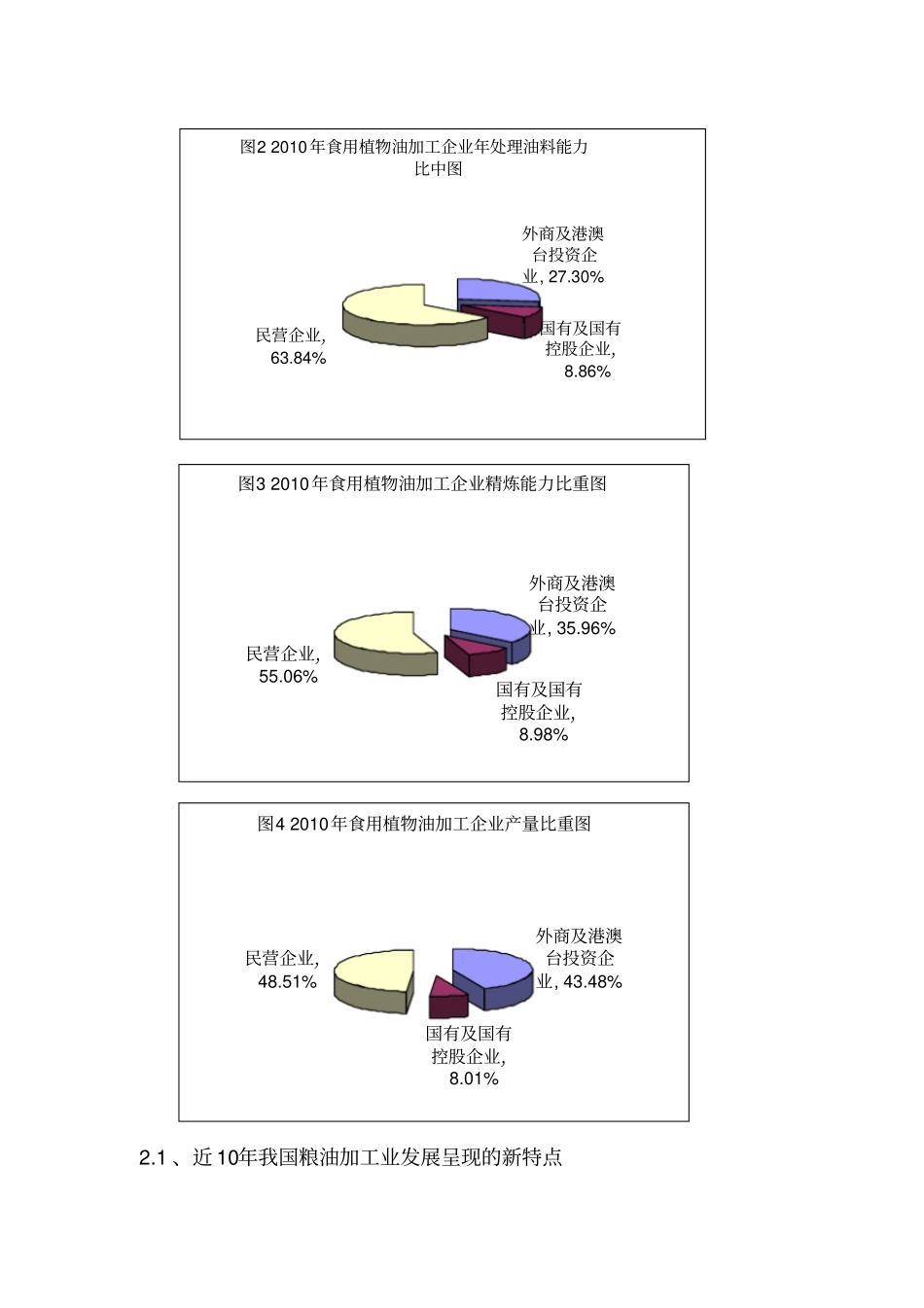 食用植物油的现状及发展趋势汇总_第3页