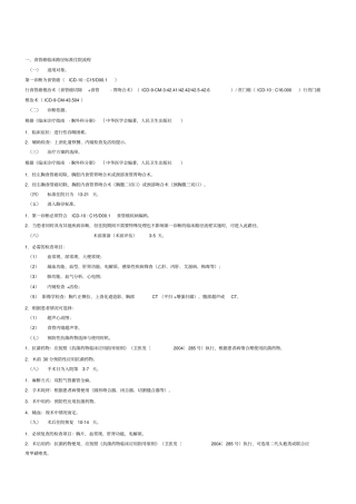 食管癌手术临床路径