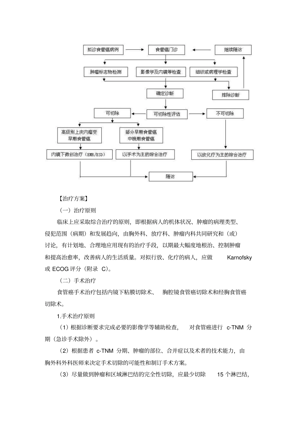 食管癌的外科治疗汇总_第2页
