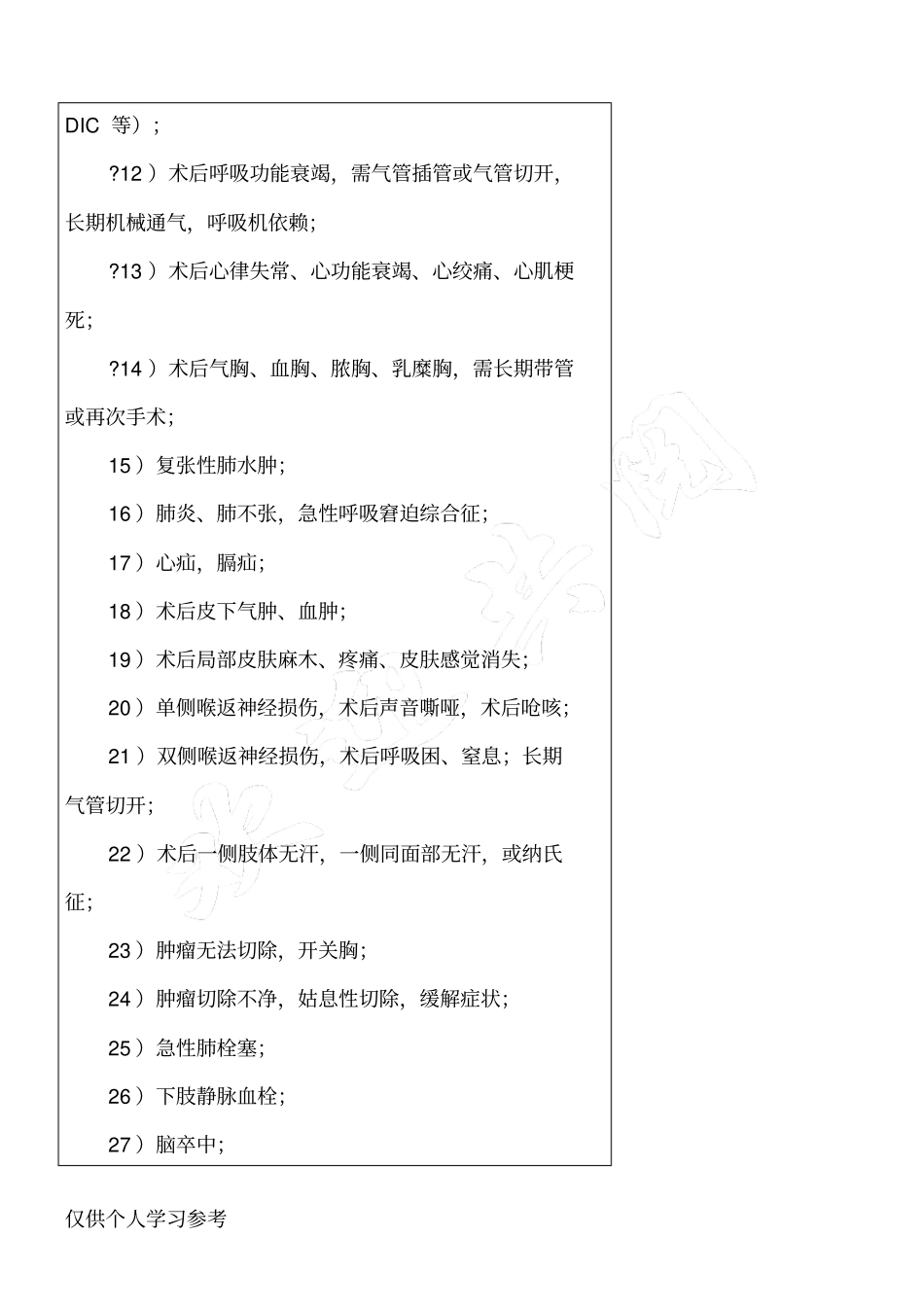 食管癌手术同意书_第3页