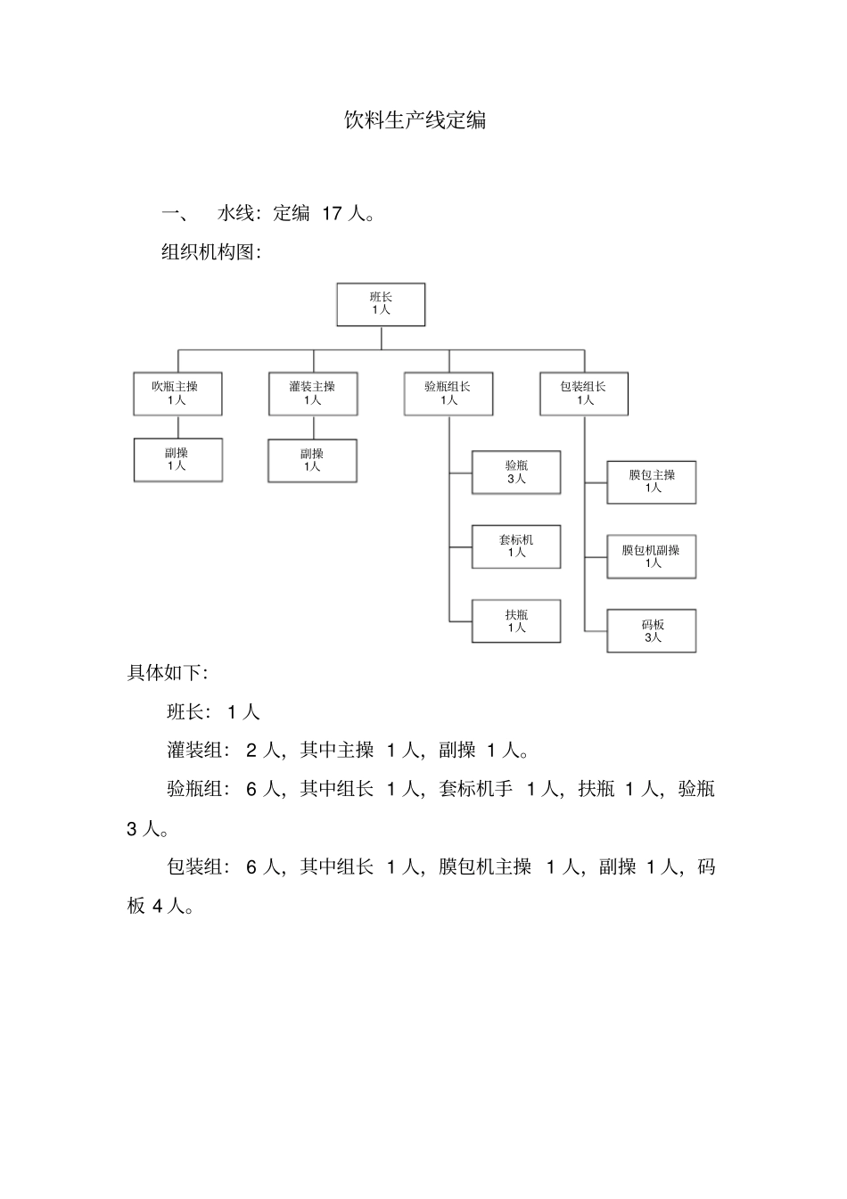 饮料车间岗位职责_第2页