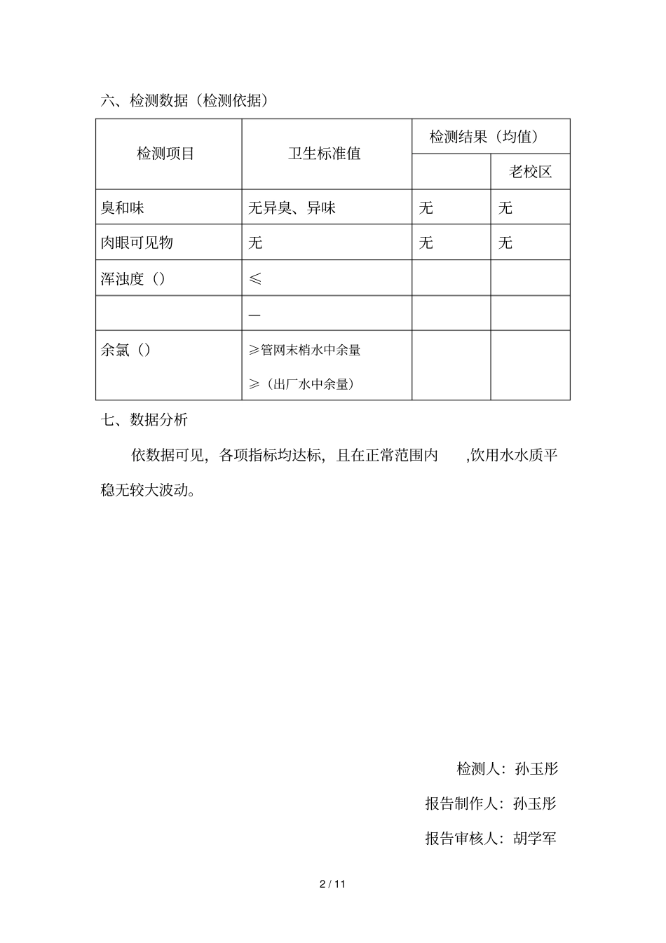饮用水检测报告_第2页