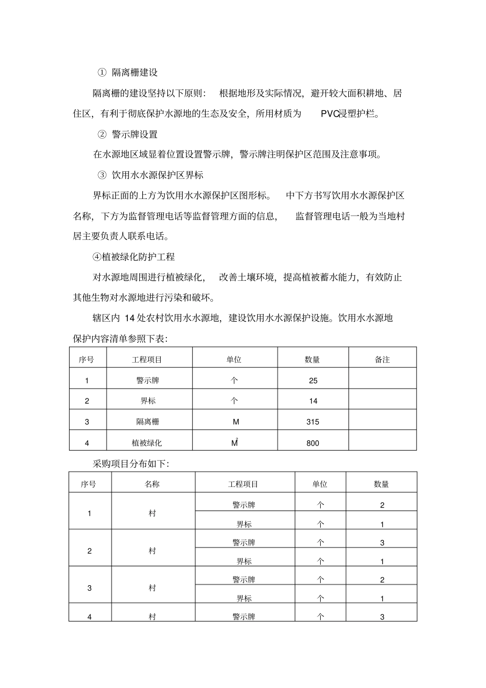 饮用水水源地保护方案_第2页