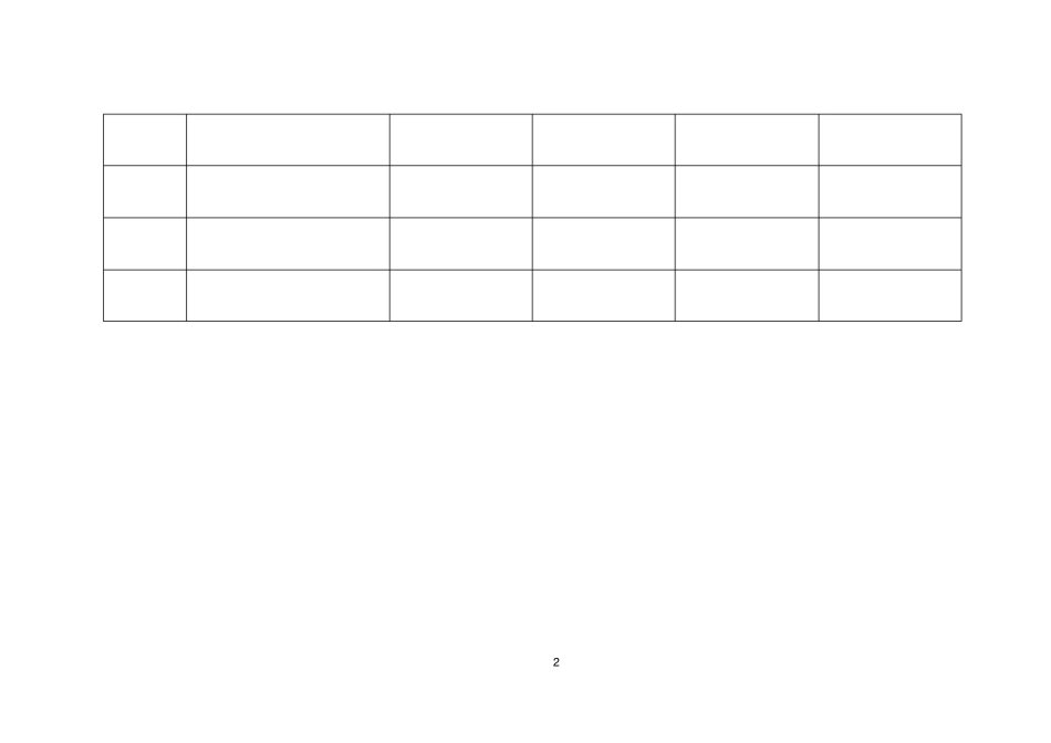 饮用水消毒表_第2页