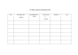 饮用水消毒表
