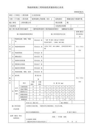 饰面砖粘贴工程检验批
