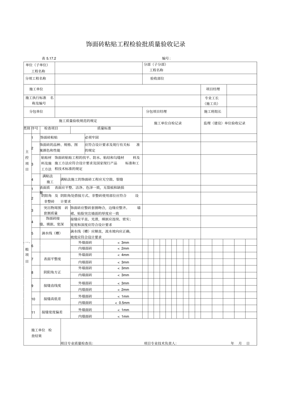 饰面砖粘贴工程检验批质量验收记录_第1页