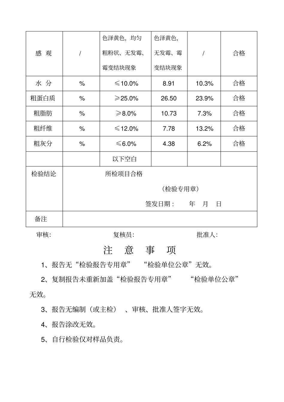 饲料出厂检验报告单_第2页