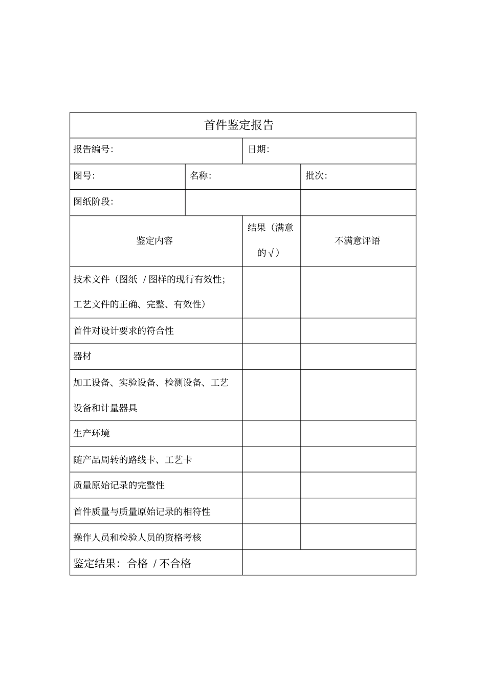 首件鉴定报告_第3页