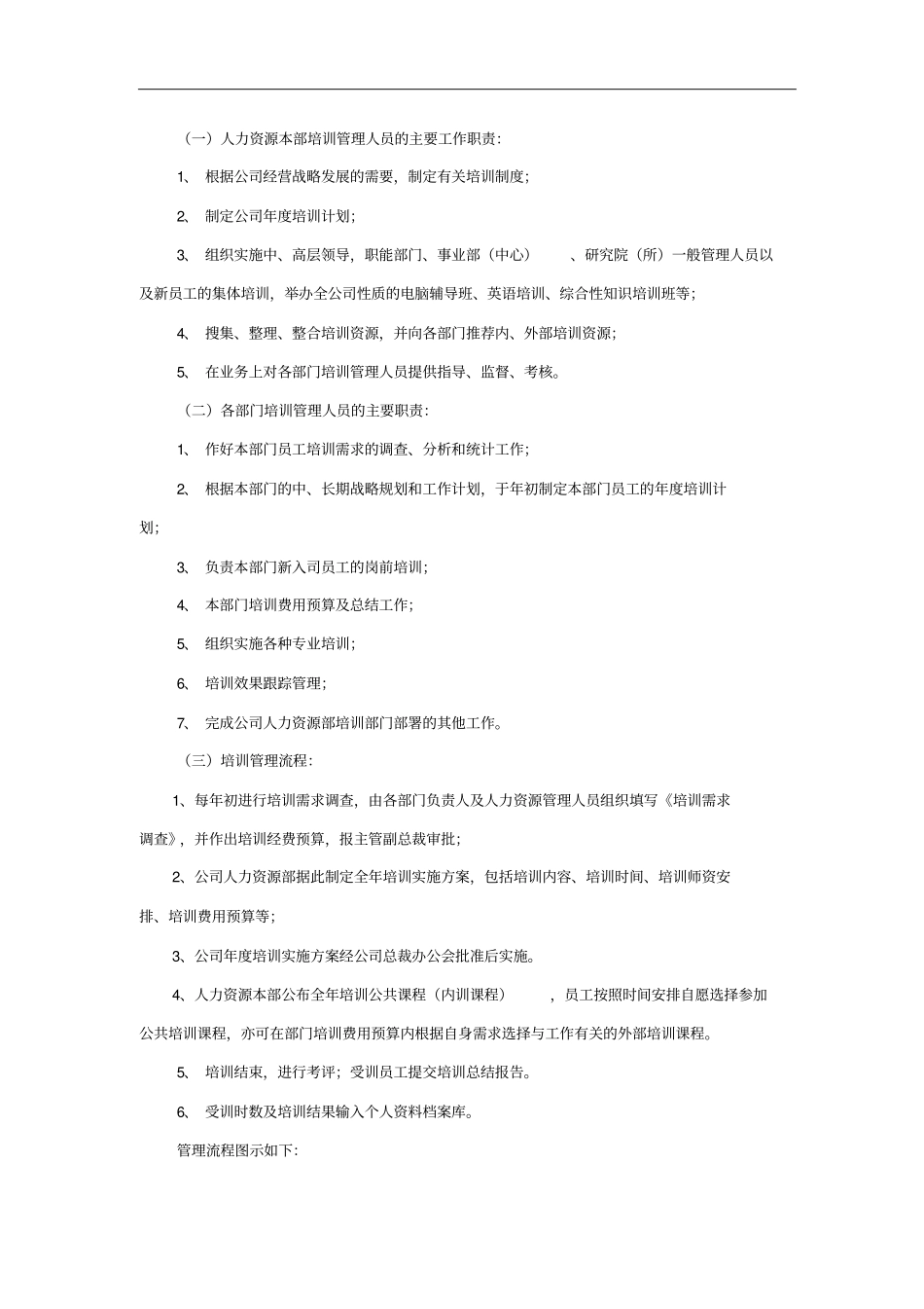 首信股份公司人力资源管理制度_第3页