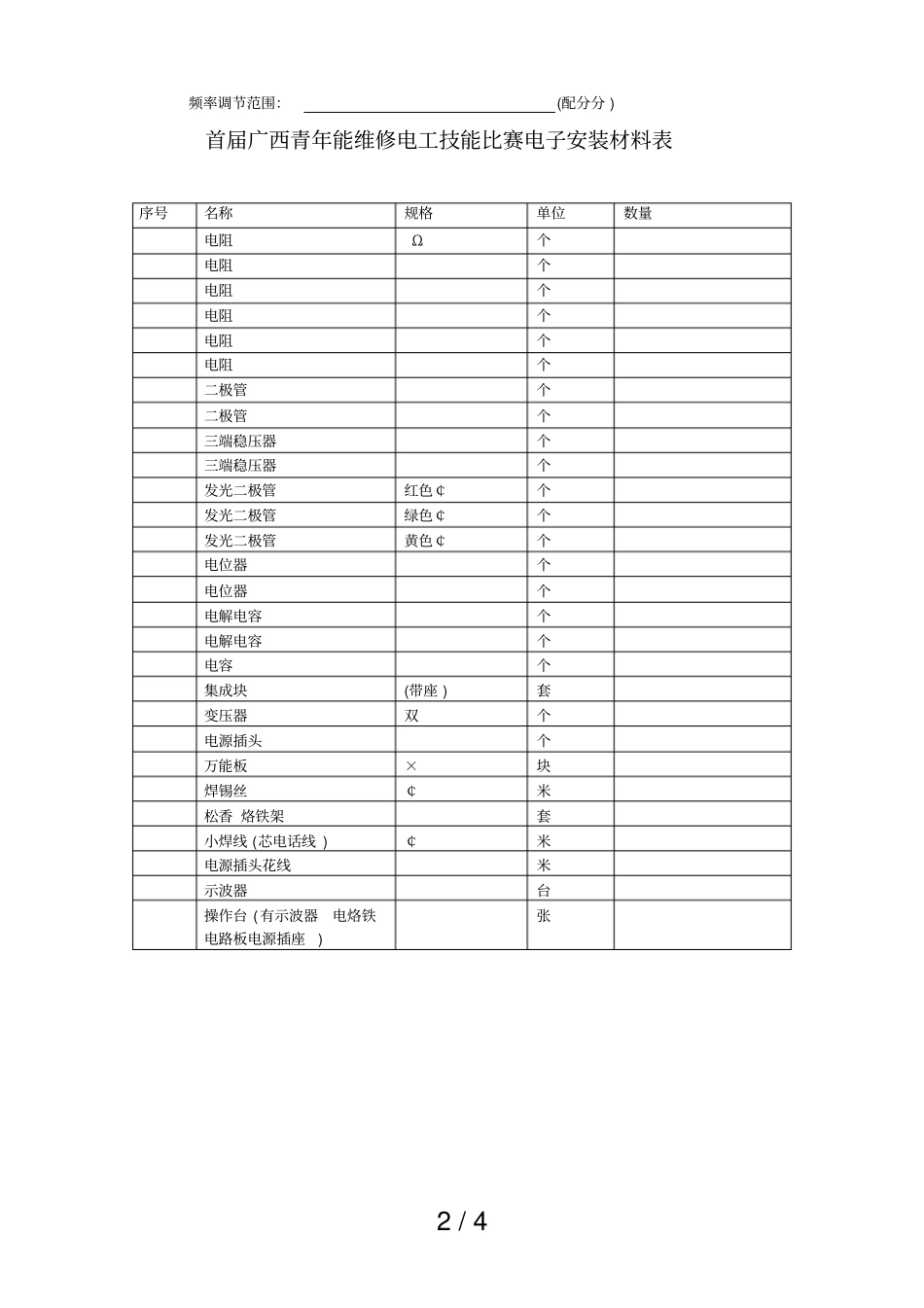 首届广西青年维修电工技能竞赛试题_第2页