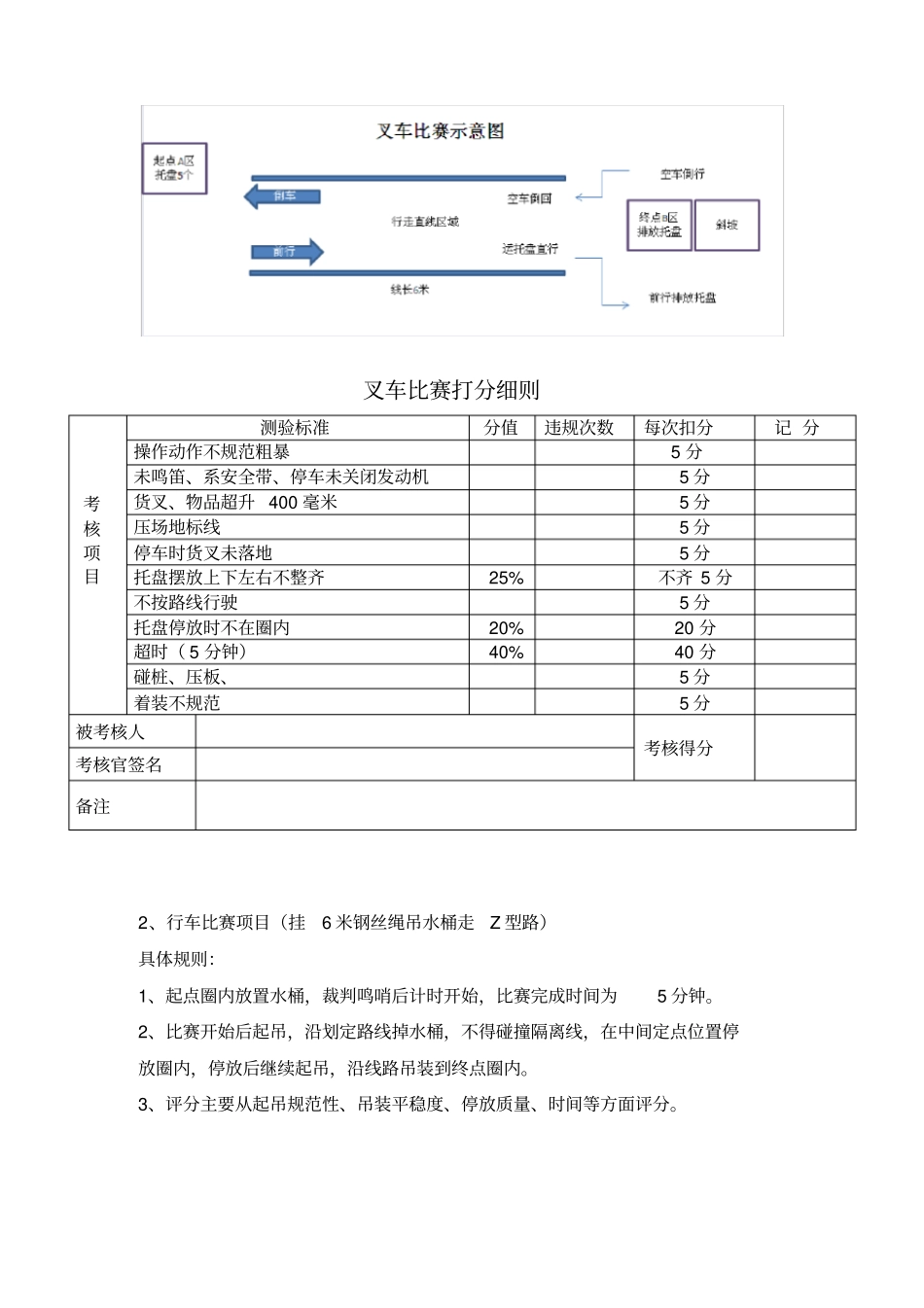 首届行车叉车技能大比武方案_第3页