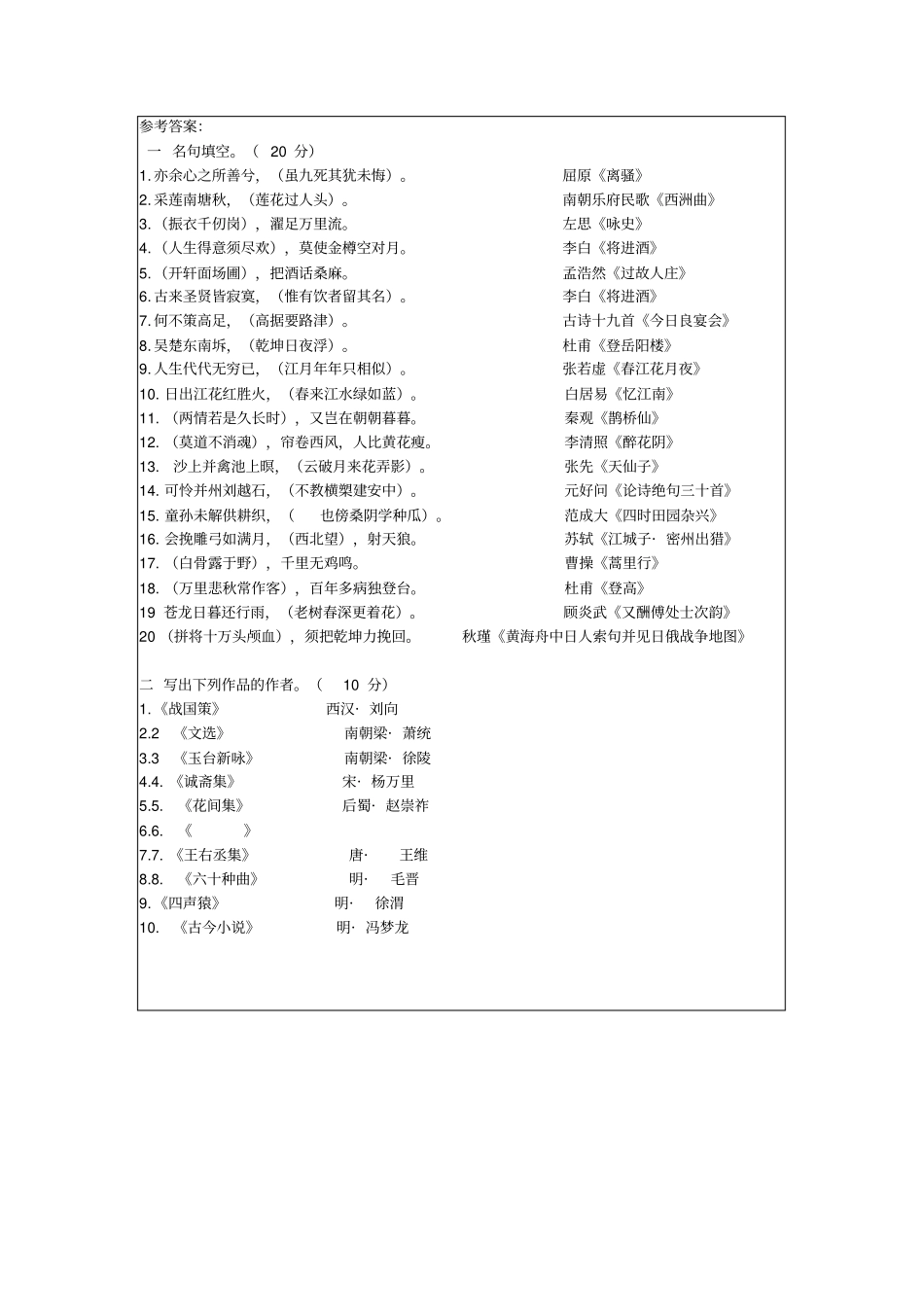 首师大古代文学考研真题之中国古代文学2013_第3页