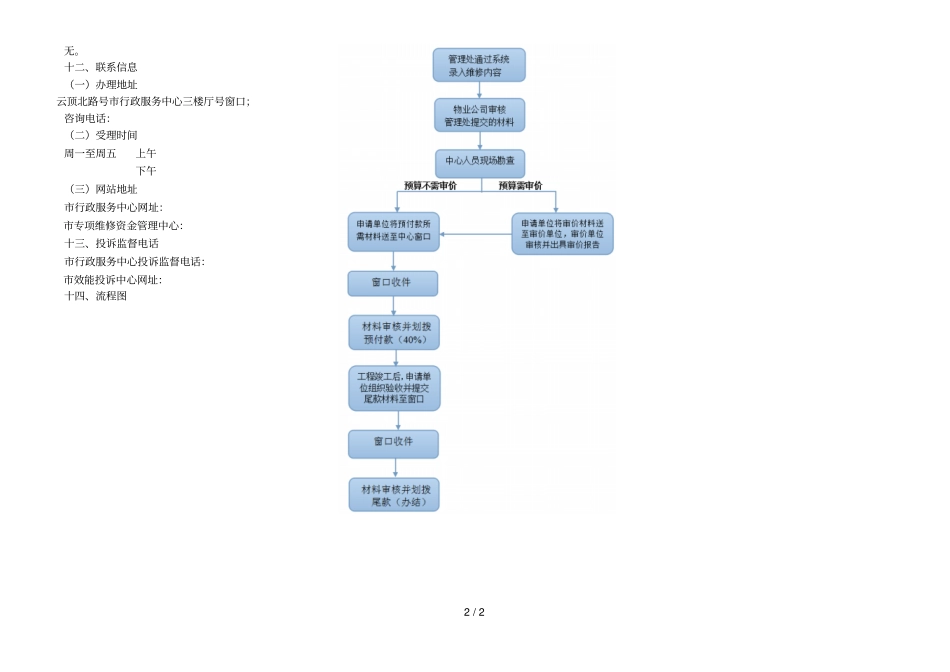 首期专项维修资金紧急使用_第2页