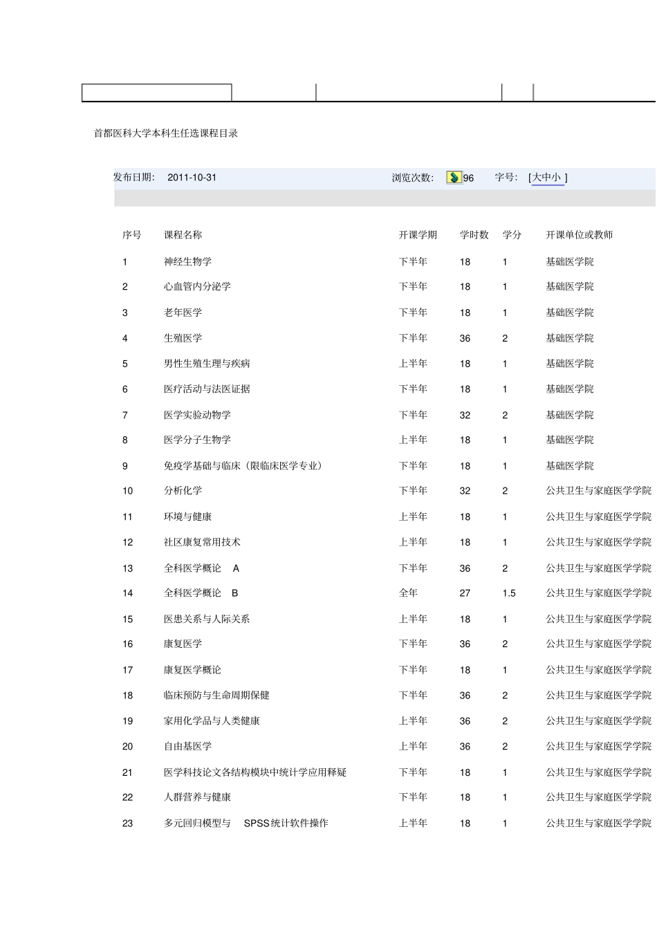 首都医科大学选修课_第2页
