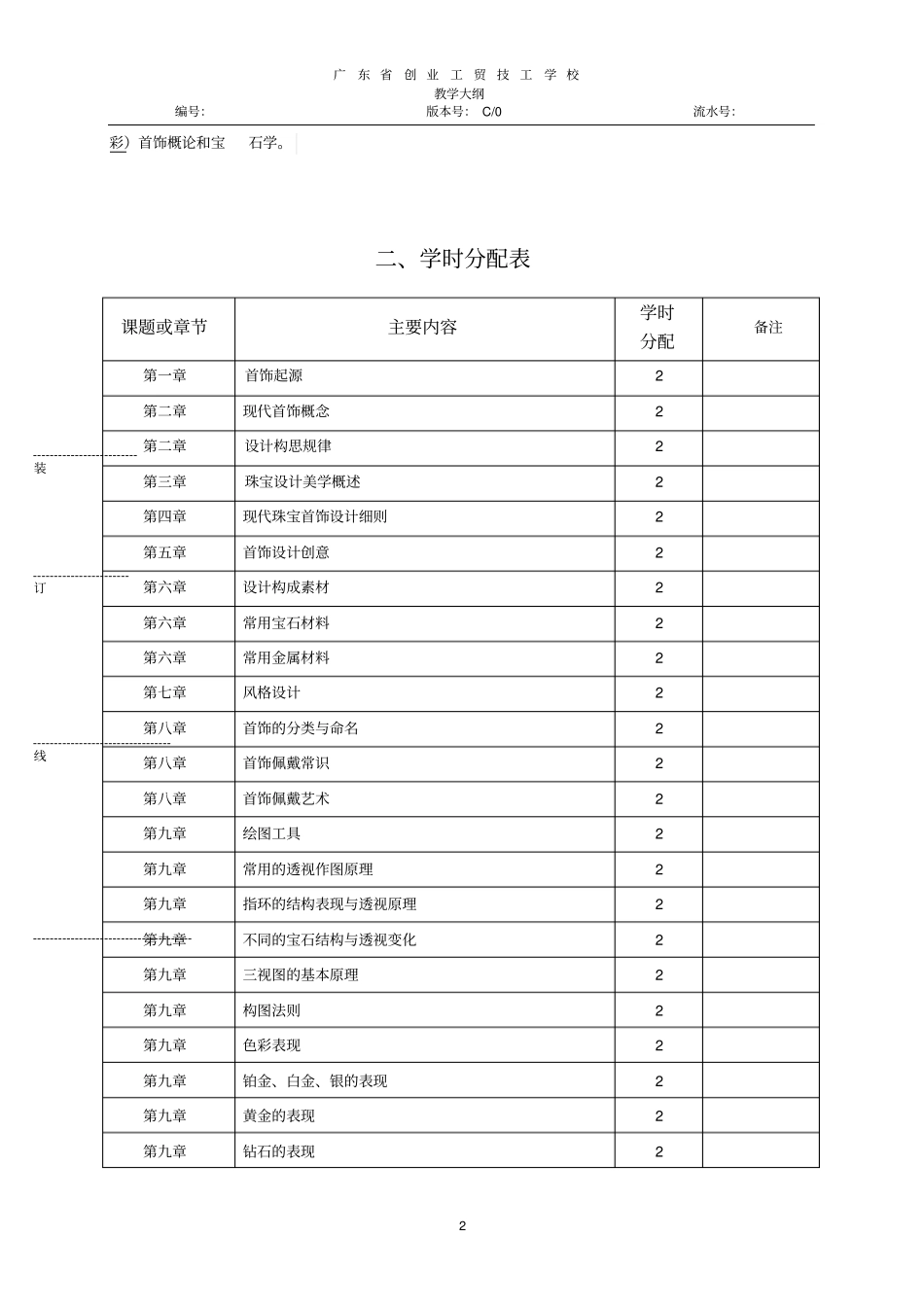 首饰设计基础教学大纲资料_第2页