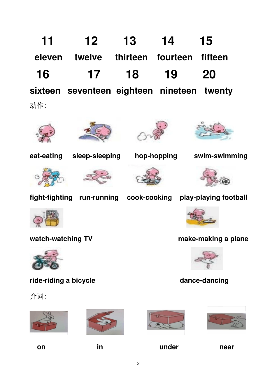 香港朗文1b总结复习_第2页