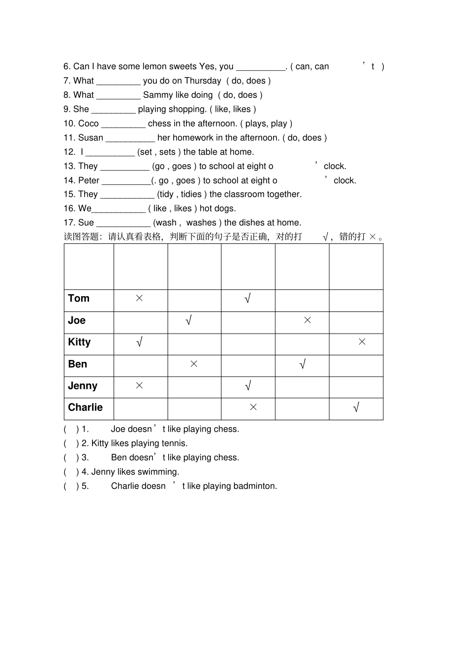 香港朗文B语法汇总练习_第3页