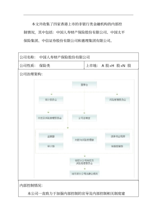 香港非银行业金融机构内控管理措施