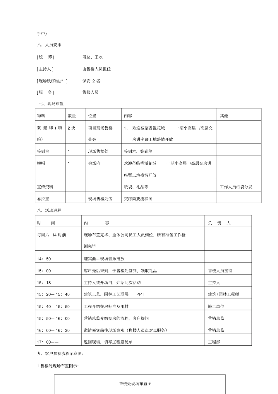 香溢花城生活方式沙龙及二期别墅产品推介会活动方案_第2页